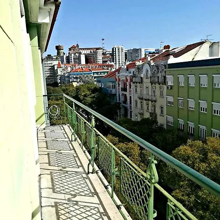 Panoramic View *
